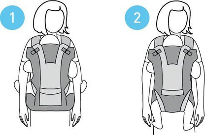 Jané Kangaroo Baby Backpack Carrier | Ergonomic 3-in-1 from Birth to 15kg
