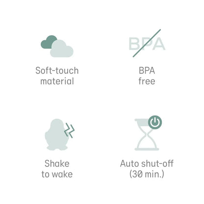 Angelcare Baby Bath & Room Thermometer