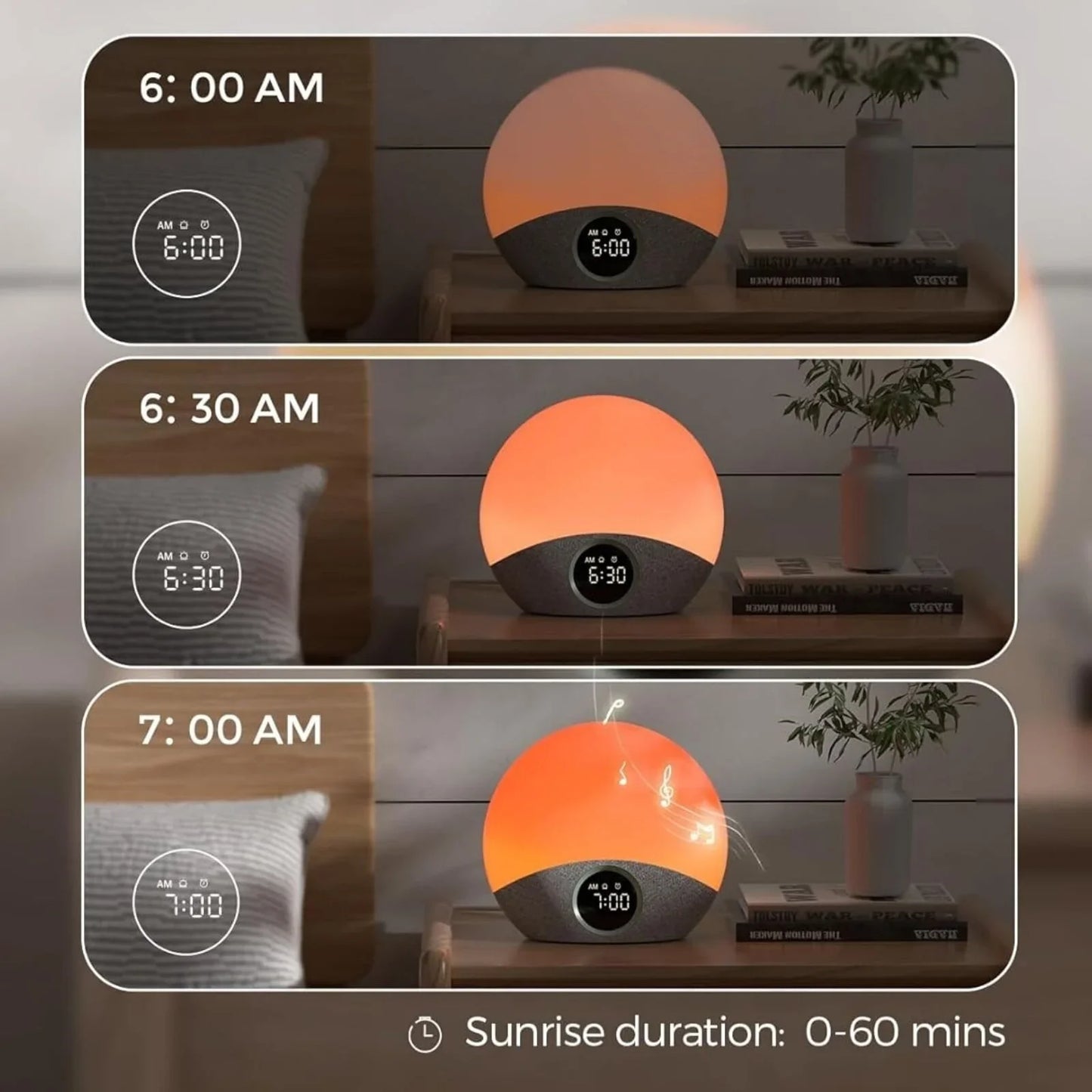 Momcozy Sunrise Echo Sound Machine Nightlight & Alarm Clock