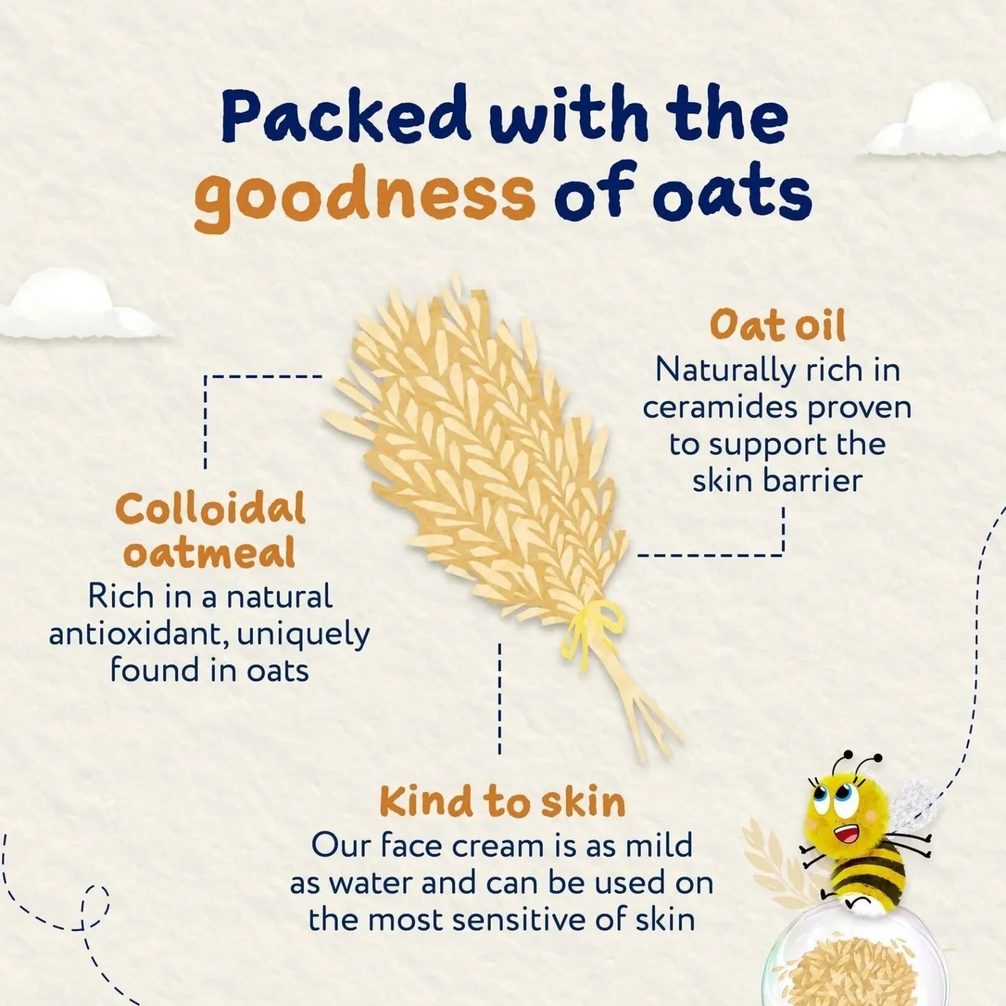 Crème visage Oatderma de Childs Farm 50 ml