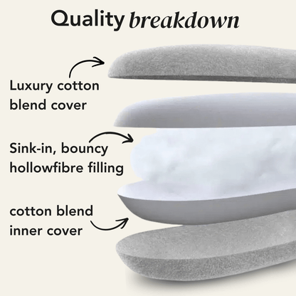 Body Support Pillow