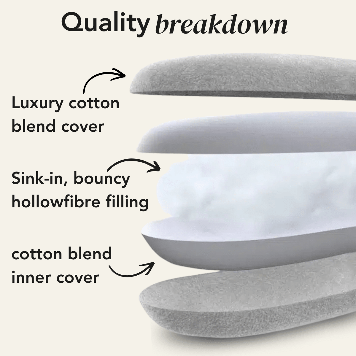 The Pregnancy Body Pillow