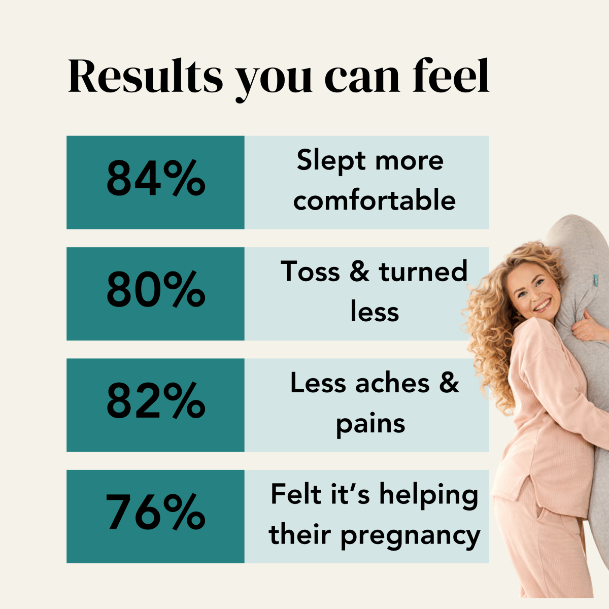The Pregnancy Body Pillow