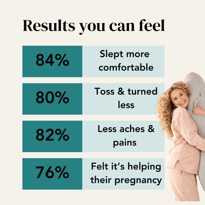 The Pregnancy Body Pillow