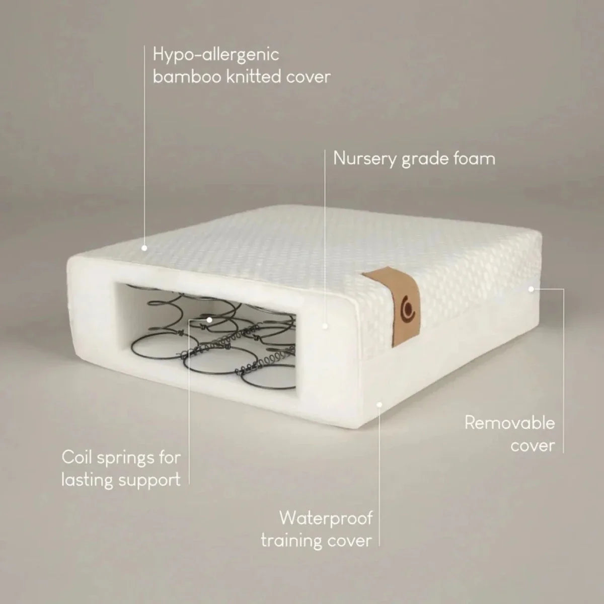 CuddleCo Harmony Hypo-Allergenic Bamboo Sprung Cot Bed Mattress 140 x 70cm