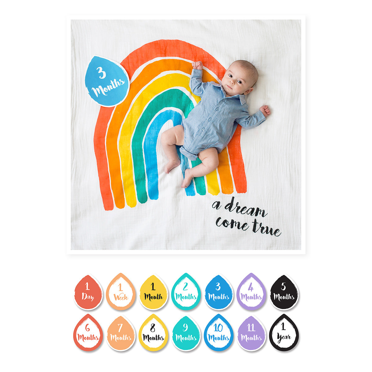 Lulujo - Single Muslin Swaddle & Cards Gift Set- A Dream Come True