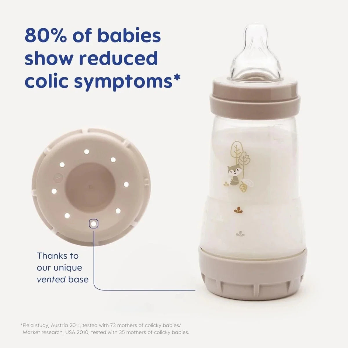 MAM Easy Start Anti-Colic Bottle Unisex 160ml Pack of 3