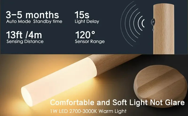 Smart Motion Sensor Night Light – Rechargeable Magnetic LED Wall Lamp