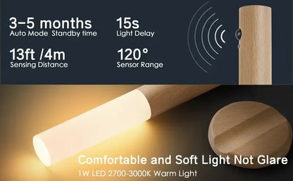 Smart Motion Sensor Night Light – Rechargeable Magnetic LED Wall Lamp