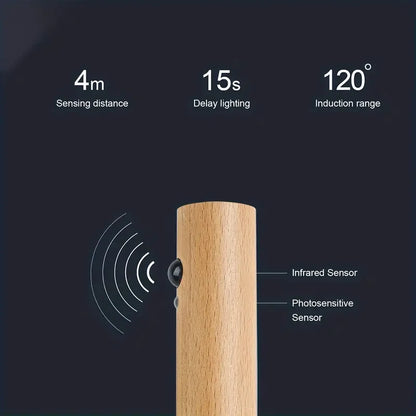 Smart Motion Sensor Night Light – Rechargeable Magnetic LED Wall Lamp