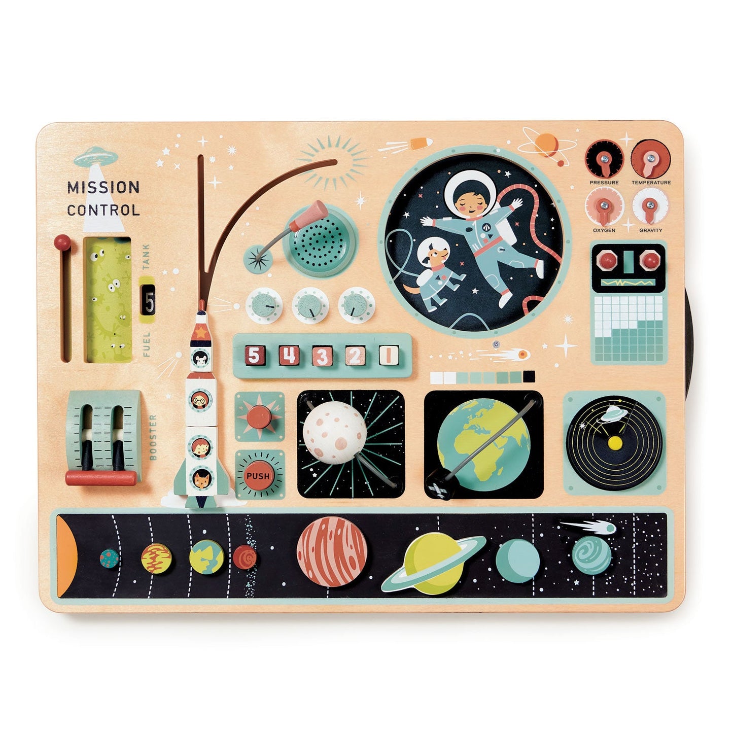 Tableau d'activités de la Station spatiale