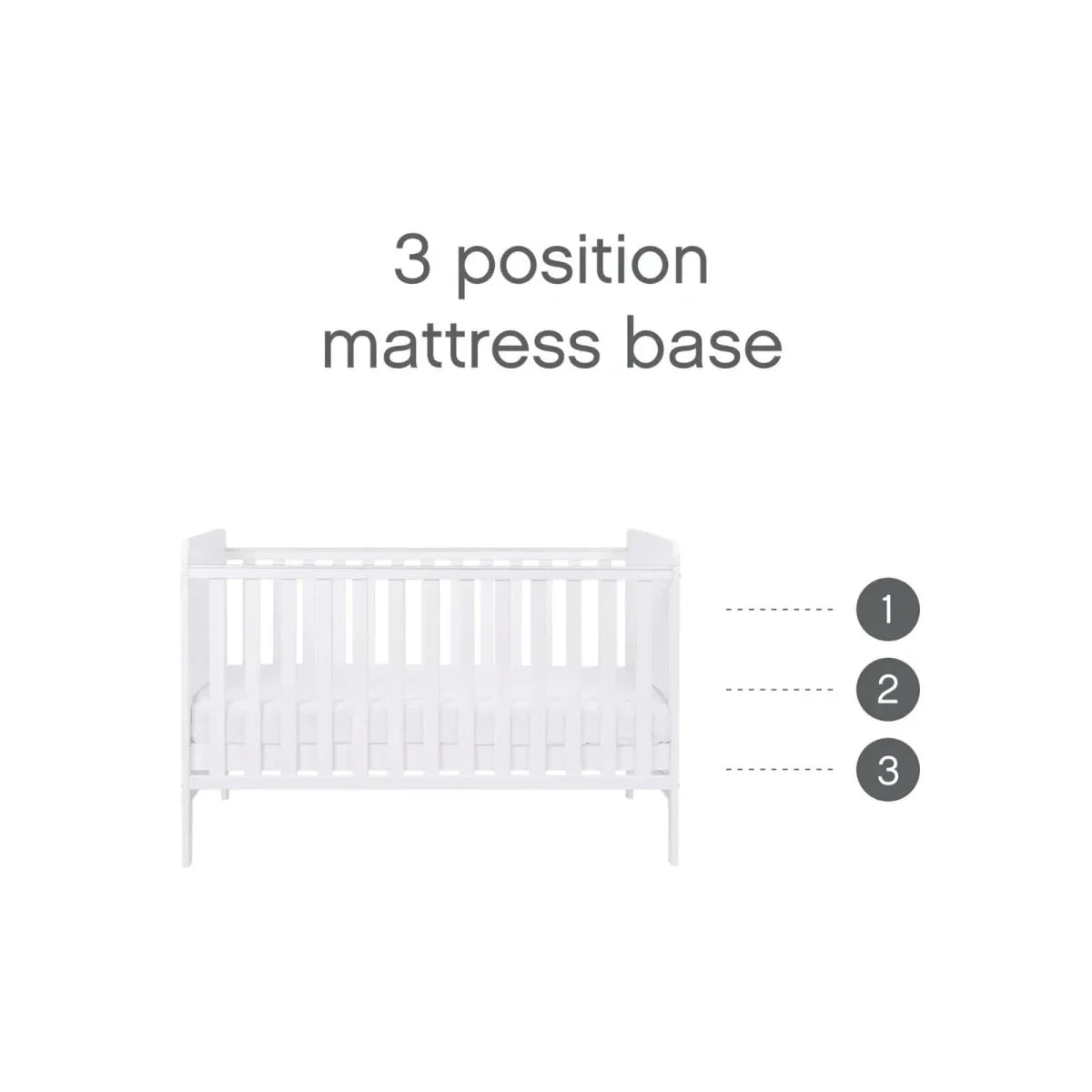 Tutti Bambini Rio 3 Piece Room Set with Deluxe Fibre Mattress - White