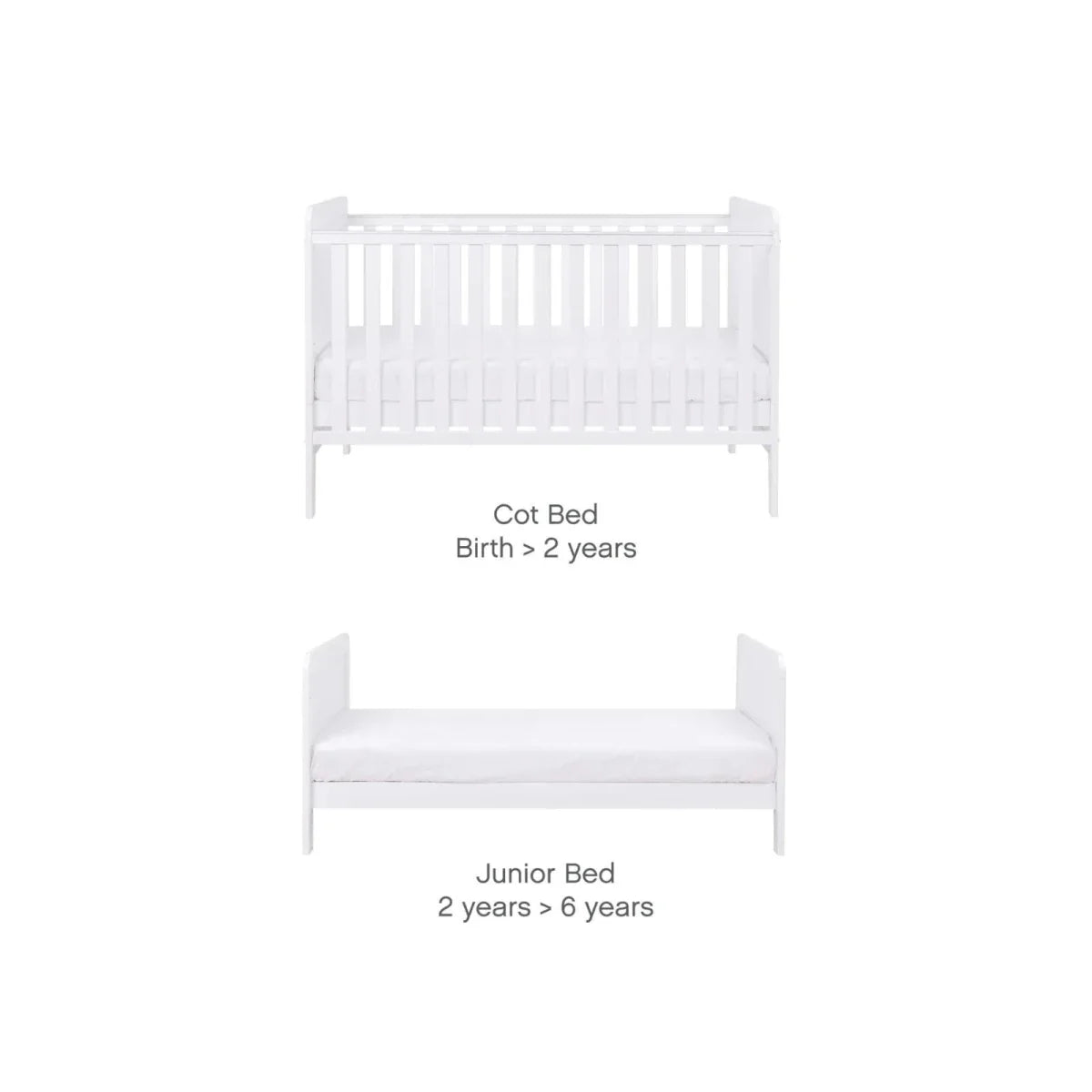 Tutti Bambini Rio 3 Piece Room Set with Deluxe Fibre Mattress - White
