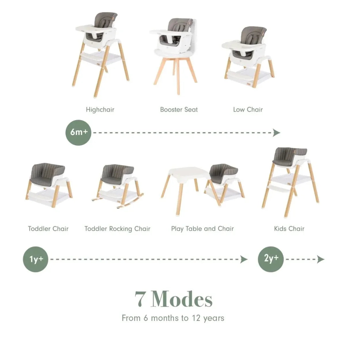 Tutti Bambini Nova Evolutionary Highchair - Scandinavian Walnut/Ecru