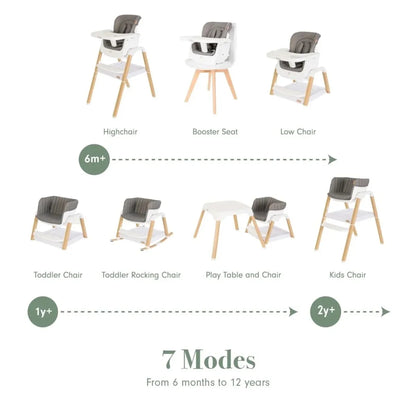 Tutti Bambini Nova Evolutionary Highchair - Scandinavian Walnut/Ecru