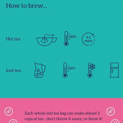 HotTea Mama Organic the Final Push