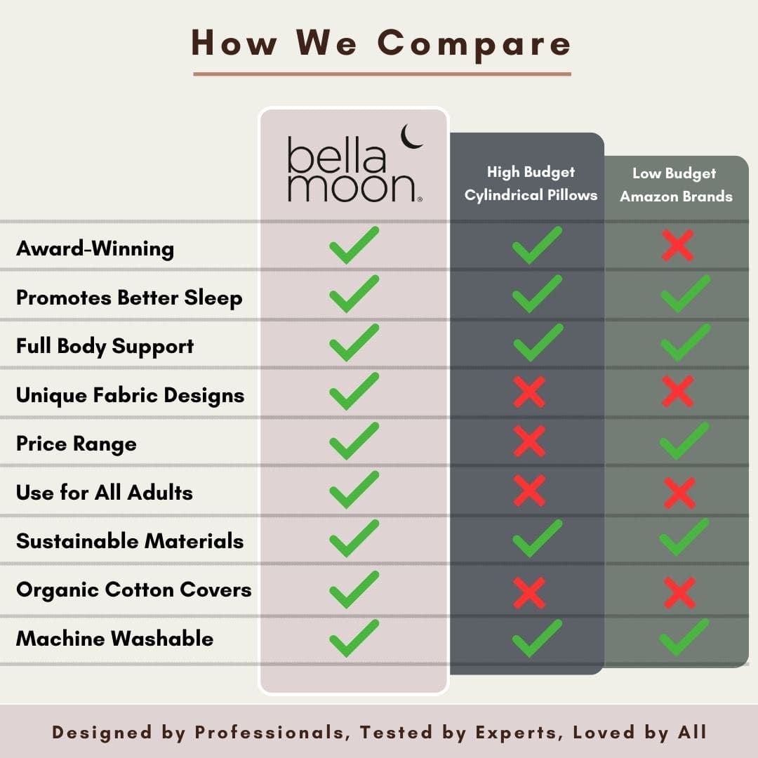 Body Pillow - Sweet & Wild - The Little Hive