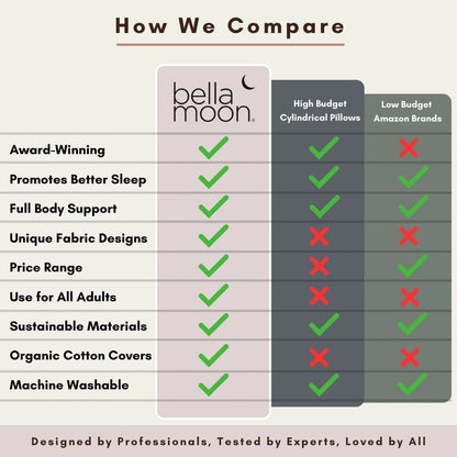 Body Pillow - Sweet & Wild - The Little Hive