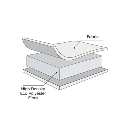 Tutti Bambini Eco Fibre Deluxe Cot Mattress 60x120cm