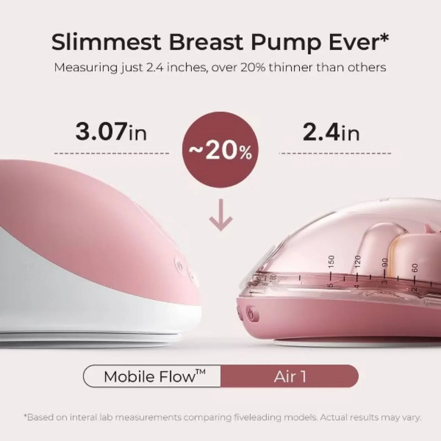 Momcozy Air 1 Ultra-Slim Double Breast Pump