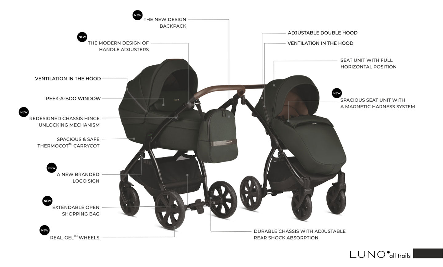 Noordi Luno All Trails 2in1, Ocean Wave