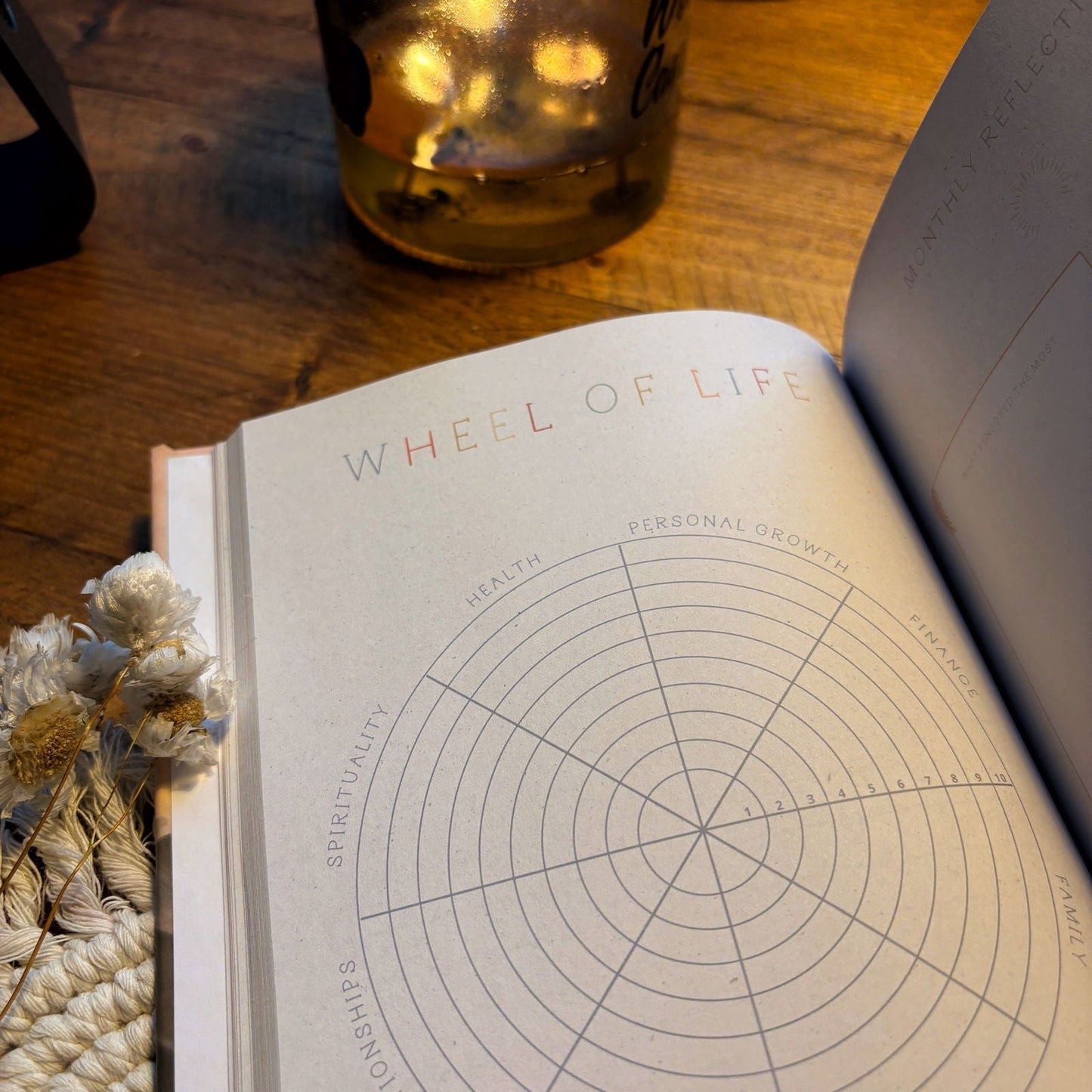 Mindfulness Journal - The Little Hive